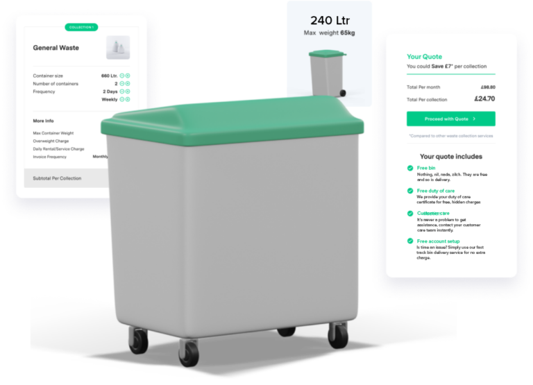 Commercial waste collection Bins.co.uk